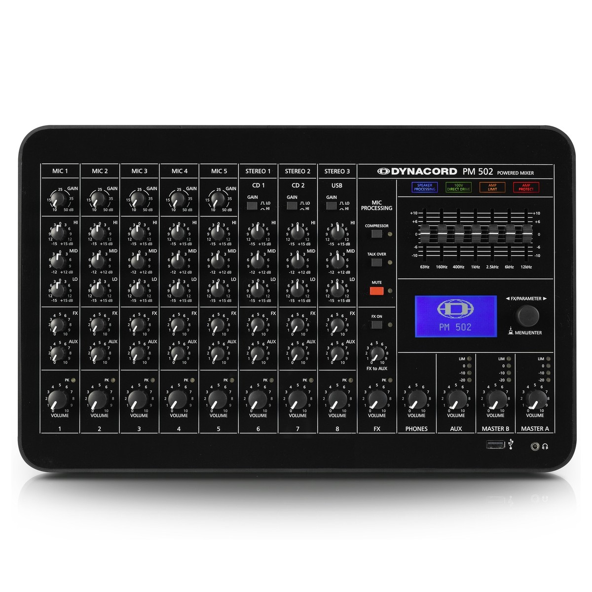 Dynacord PM 502 Powered Mixer